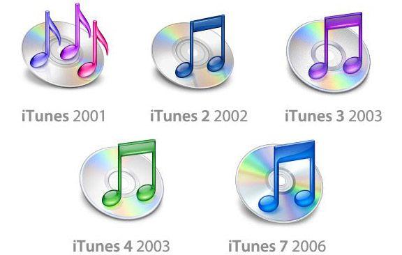 Old iTunes Logo - We're All Old: iTunes Turns 10 On Sunday: Austinist