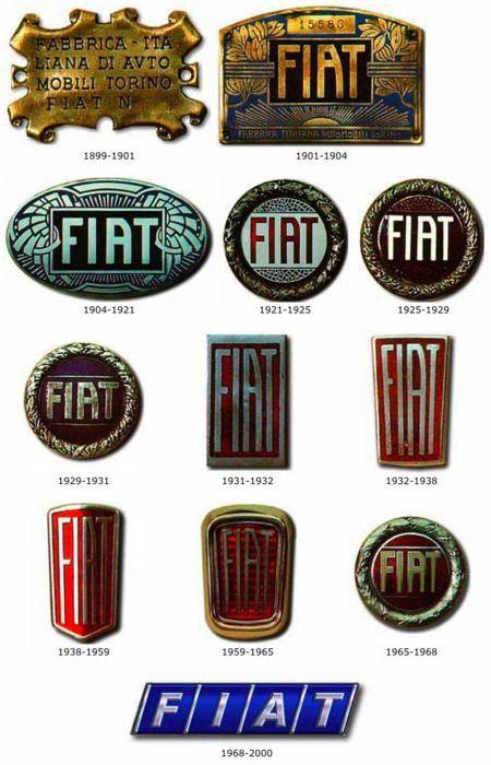 Vintage Fiat Logo - Look at this history of past FIAT logos! | FIATS | Pinterest | Fiat ...