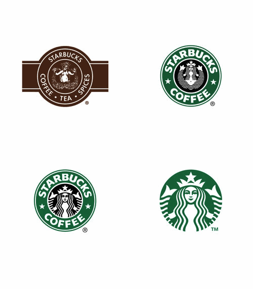 Fun Starbucks Logo - Starbucks starbucks logo fun GIF on GIFER - by Mogrinn