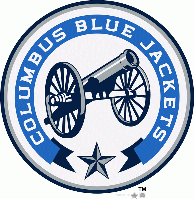 Blue Jackets Logo - PeopleQuiz - Trivia Quiz - Columbus Blue Jackets History & Facts