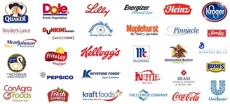 Beverage Manufacturer Logo - Changing Food Industry Practices that Contribute to Diet-related ...