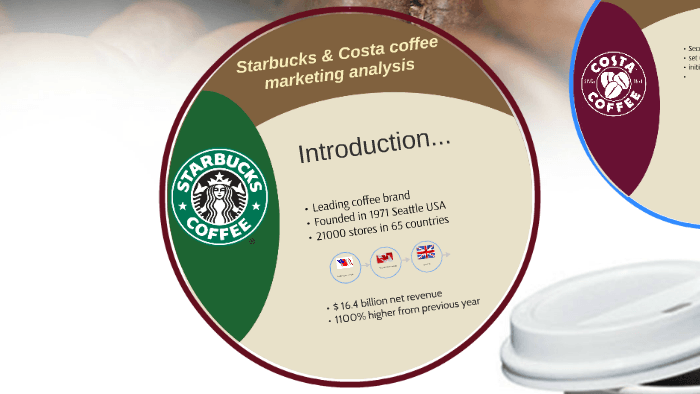 Leading Coffee Brand in USA Logo - Starbucks & Costa coffee marketing analysis by rohma noor on Prezi
