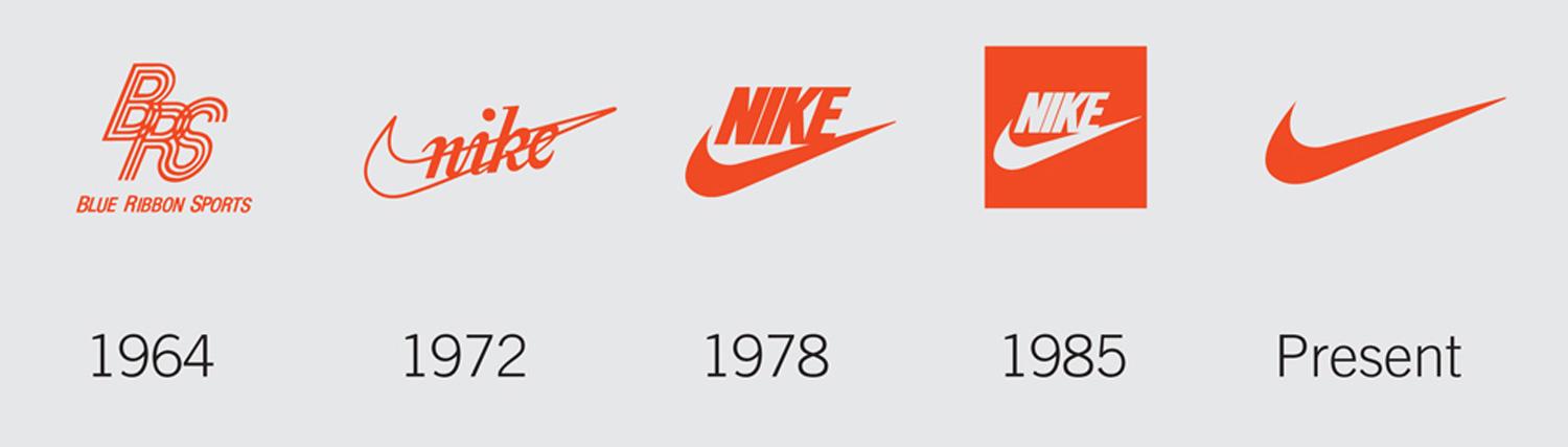 Nike Ribbon Logo - 11 Things You Probably Didn't Know About Nike