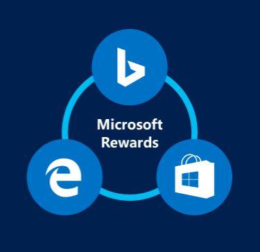 Microsoft Rewards Logo - Earn 500 Microsoft Rewards points for setting Bing as your default ...