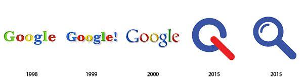 Future Google Logo - Famous Logos Past Future Google Inspiration