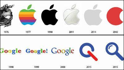 Future Google Logo - How Will The Logo Of Super Famous Enterprises Change In The Future