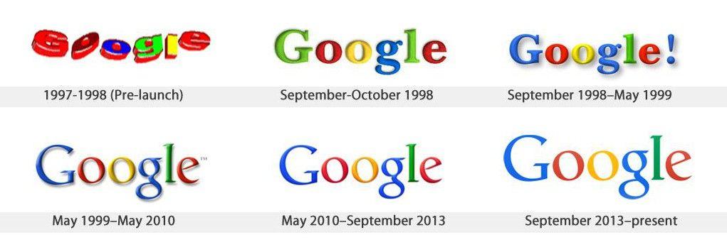 Future Google Logo - Technology and the Future of Message Boards