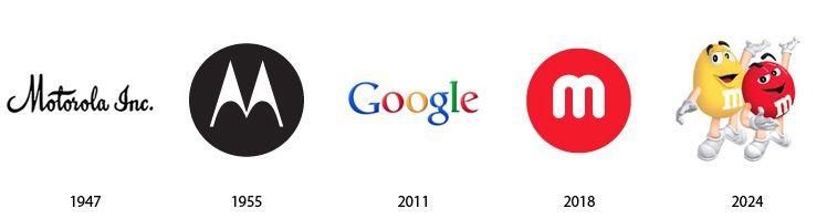 Future Google Logo - The evolution and the future of famous logos