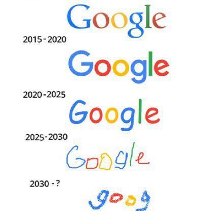 Future Google Logo - The future logos of Google.