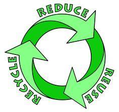 Recycel Logo - 12 Best Recycling Symbols images | Recycling, Upcycle, Recycle symbol