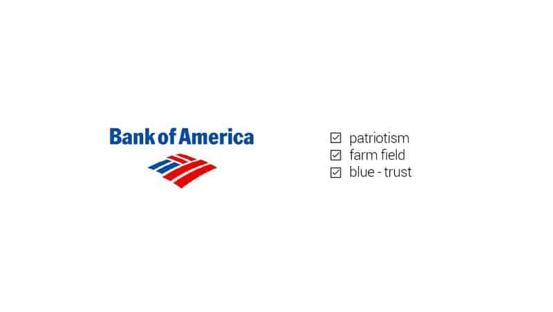 Bank of America Flag Logo - Bank Logos Best of Banks Branding Design