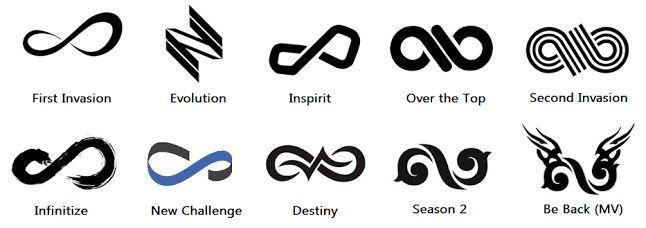 Infinite Kpop Logo - Infinite logo ✌ | 인피니트 (INFINITE) ❤ | Pinterest | Infinite ...