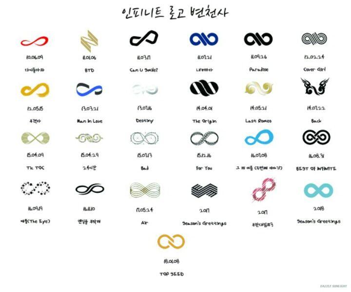 Infinite Logo - Netizens Name Two Idol Groups For Who The Designer Works Hard • Kpopmap
