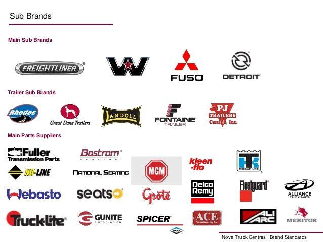 Truck Brand Logo - Brand standards