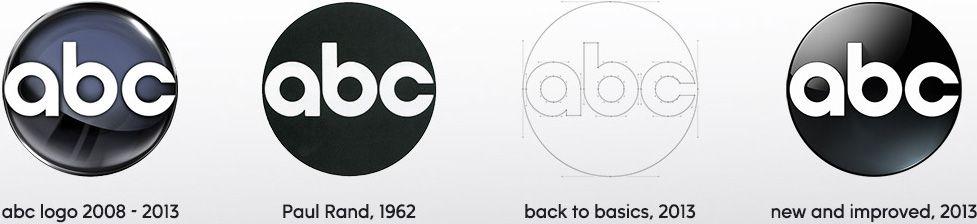 ABC Family Logo - Brand New: New Logo and On-air Look for ABC by Loyalkaspar