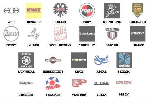 Truck Brand Logo - Best skateboard truck brands | skateboard