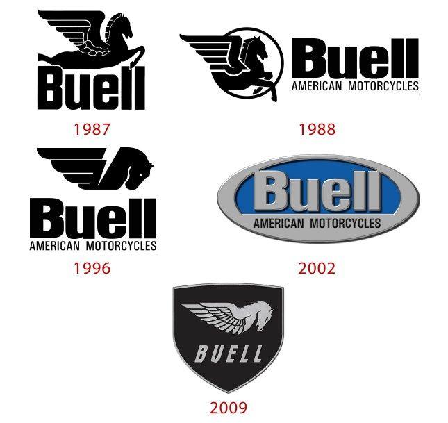 Buell Logo - Buell Logo. Motorcycle brands: logo, specs, history
