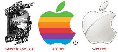 Most Amazing Company Logo - Apple Evolution of Logos & Brand! The absolute most amazing company ...