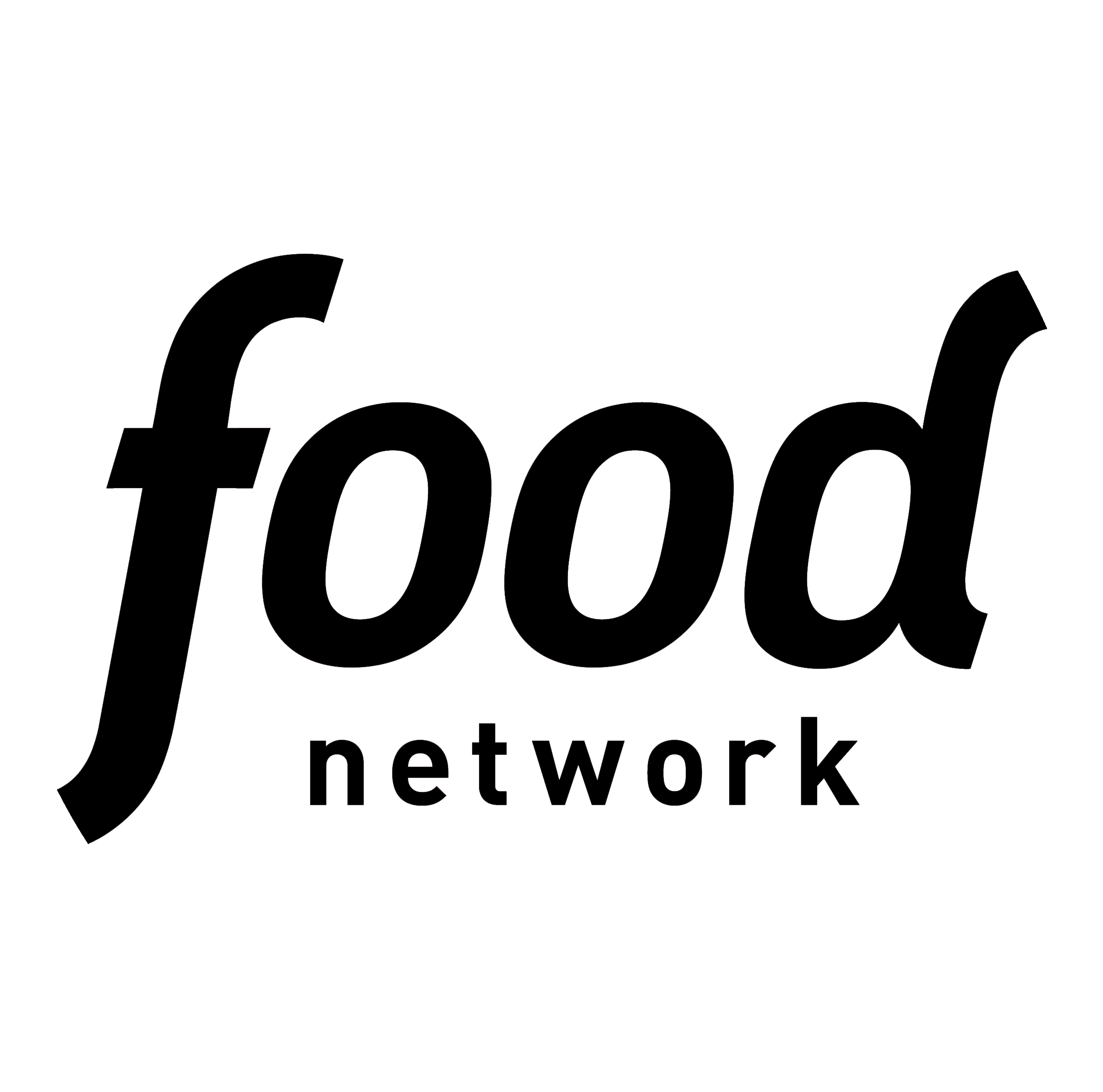 Food Network Logo - Food-Network-Logo-White - Platters Chocolates