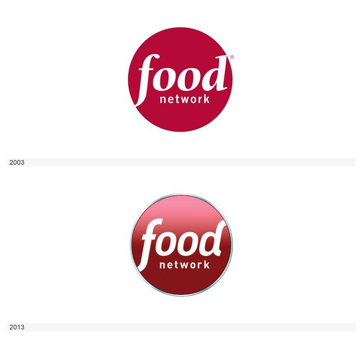 Food Network Logo - food network logo past and present logos food network logos past and ...