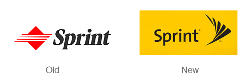 Sprint Old Logo - Old sprint Logos