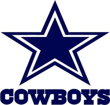 Dallas Cowboys Logo - Amazon.com: TDT Printing & Custom Decals Dallas Cowboys Vinyl Decal ...