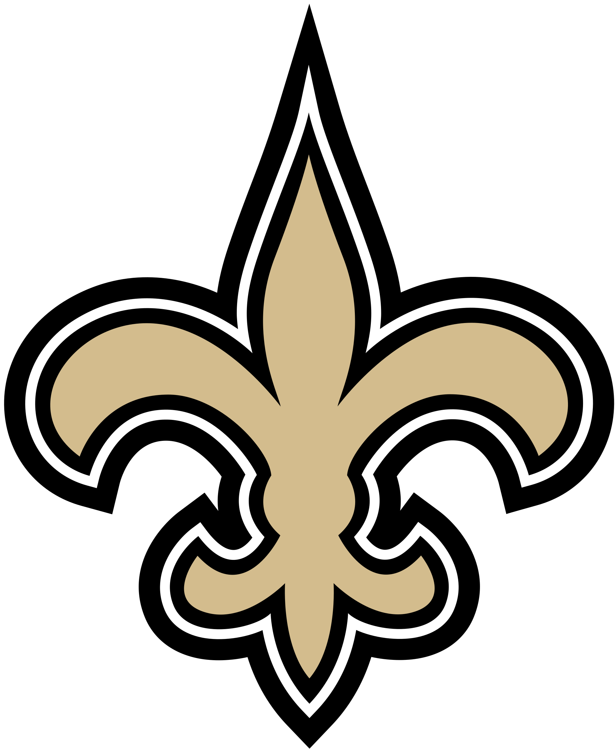 New Orleans Saints Logo - File:New Orleans Saints logo.svg - Wikimedia Commons
