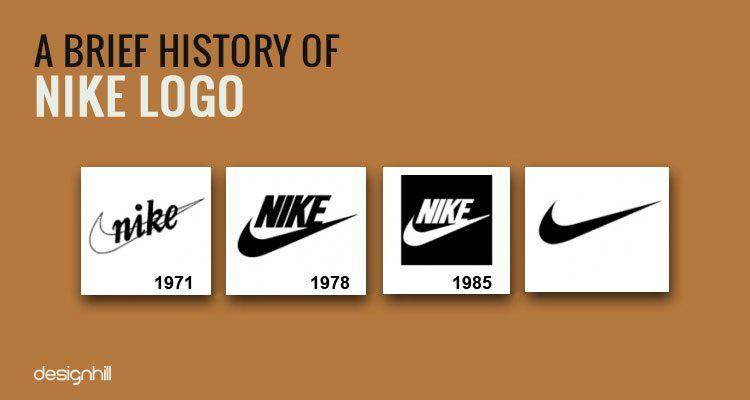 Creative Nike Logo - 9 Surprising Facts You Didn't Know About Nike's Swoosh Logo