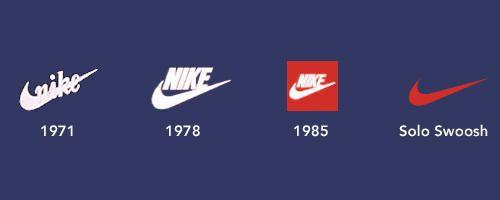 Original Nike Logo - Nike Logo | Design, History and Evolution