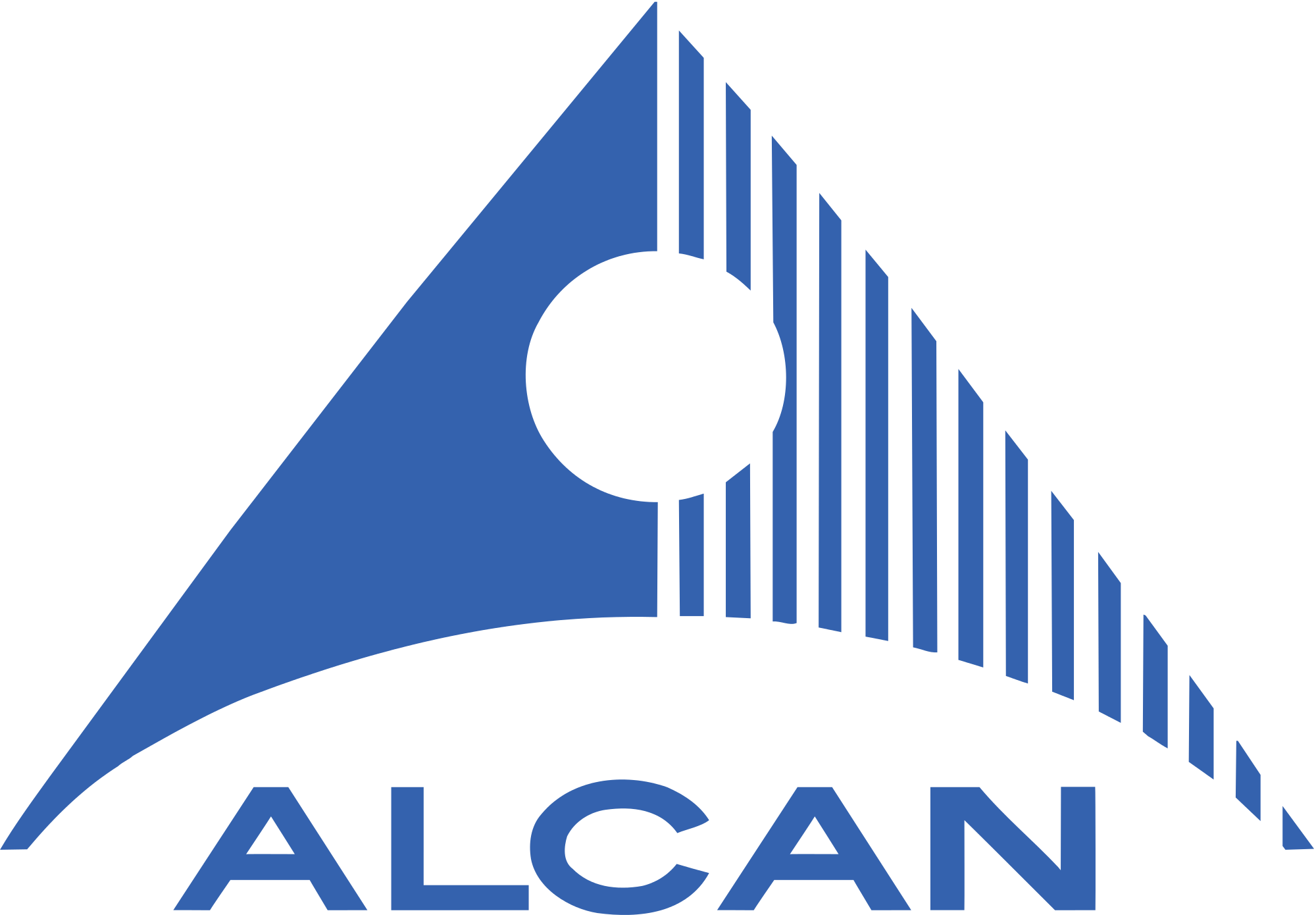 Aluminum Company Logo - Alcoa -- Our History
