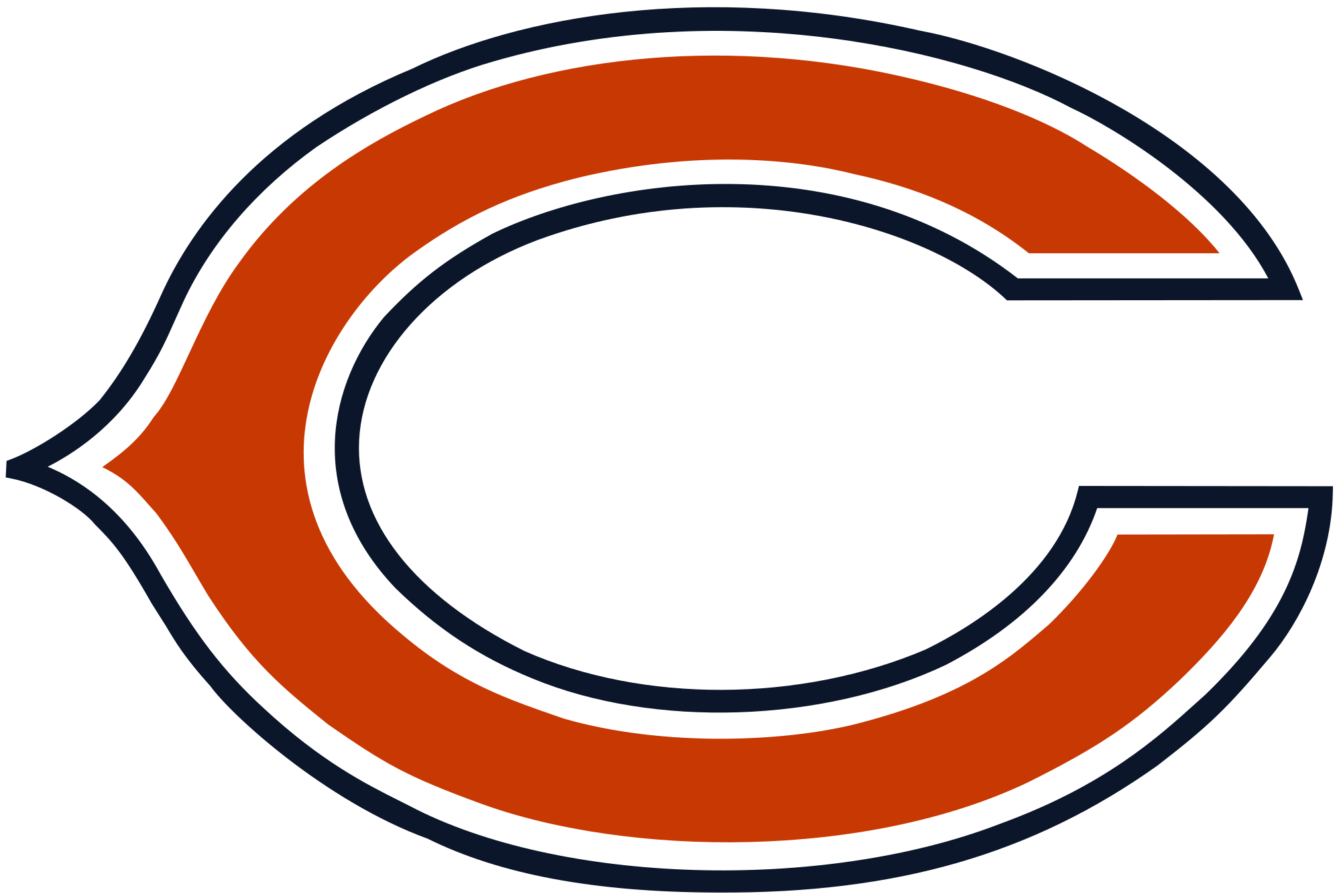 Chicago Bears Logo - Datei:Chicago Bears logo.svg