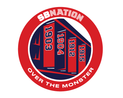 Boston Baseball Logo - Boston Red Sox Baseball News, Schedule, Roster, Stats