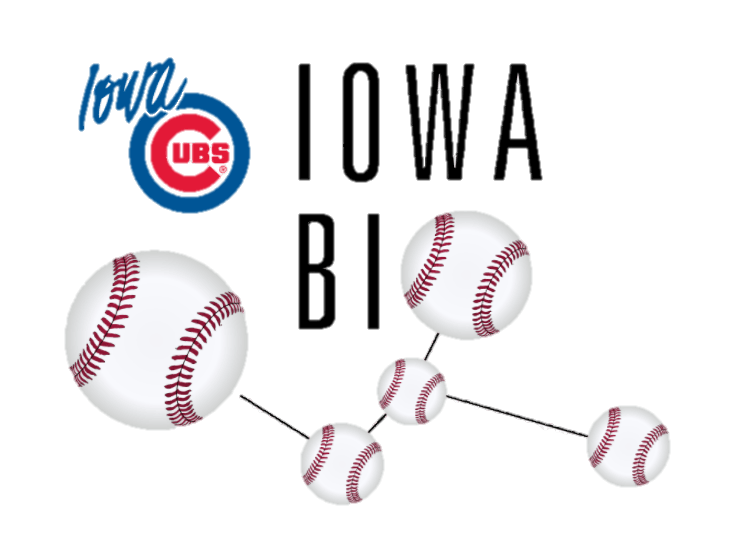 Iowa Cubs Logo - Iowa Cubs Outing Sponsorship - IBA- The official website of Iowa ...