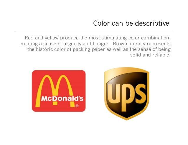 Yellow Produce Logo - Logo Design basics