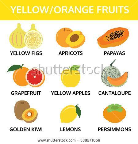 Yellow Produce Logo - Green and yellow food Logos