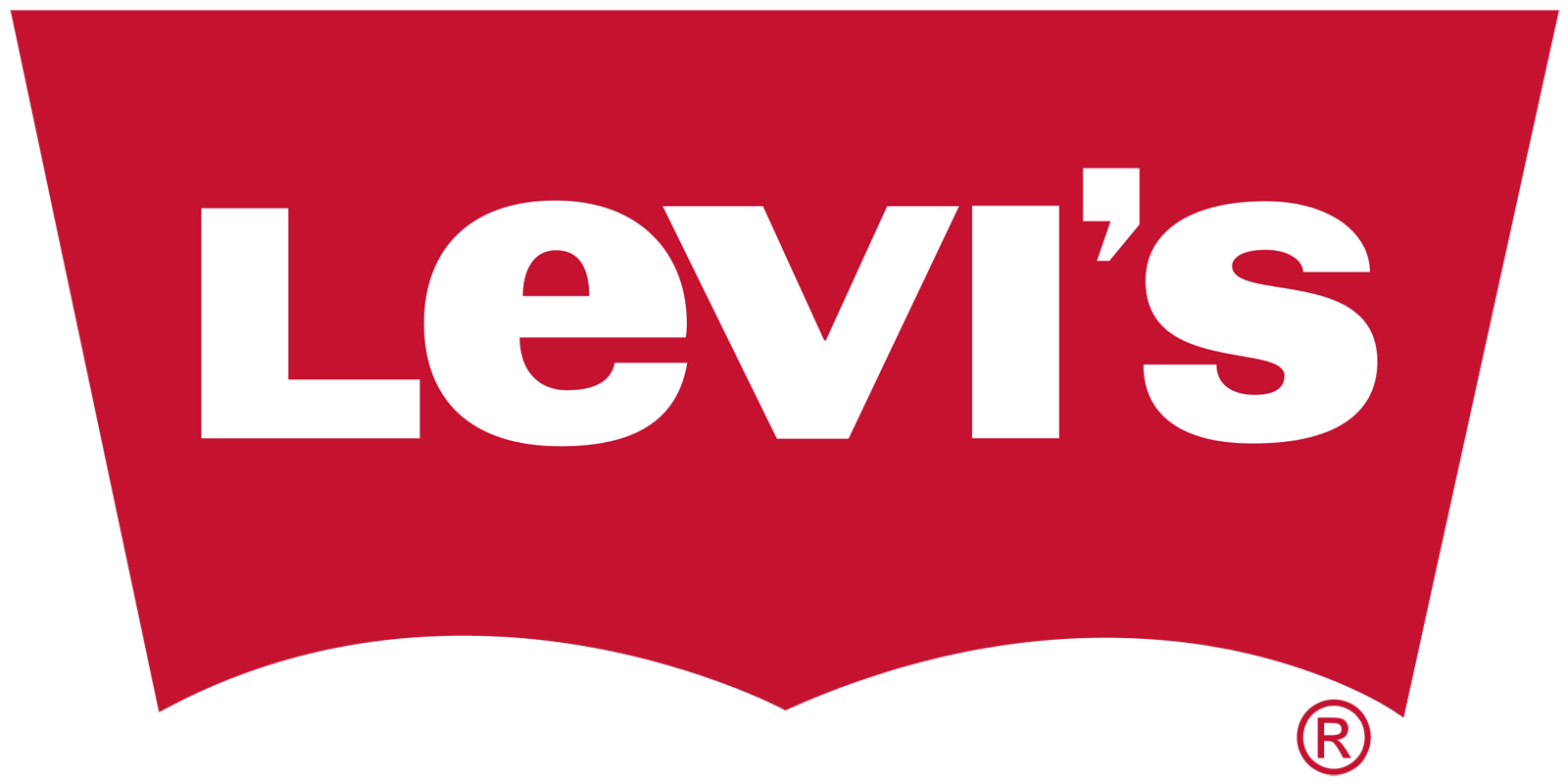 Red Company Logo - Levis Logo, Levis Symbol Meaning, History and Evolution