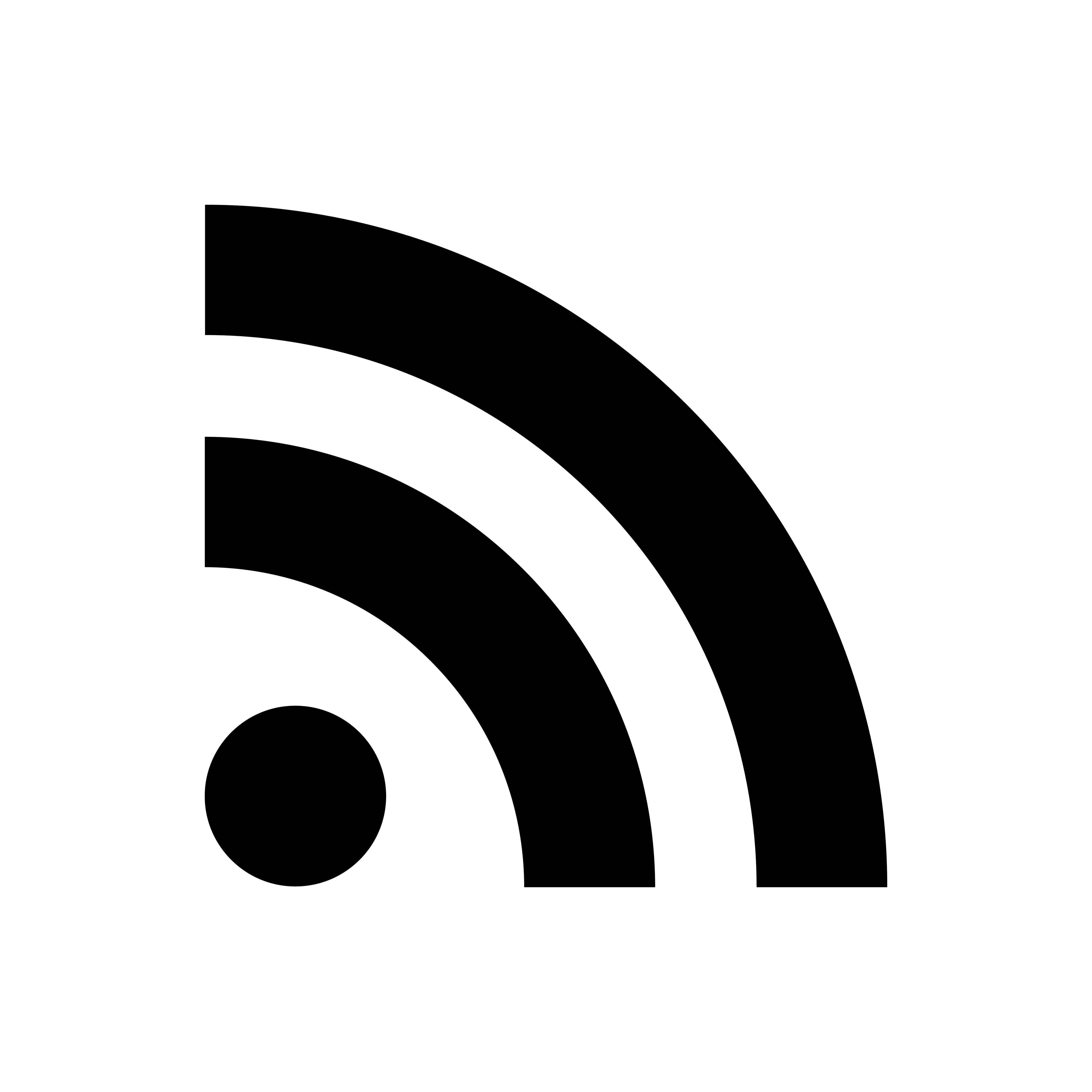 RSS -Feed Logo - Rss logo png 5 » PNG Image