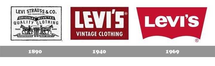 Red Clothing Brand Logo - Beautiful Company Logos: 25 Logos of Famous Brands and Their History