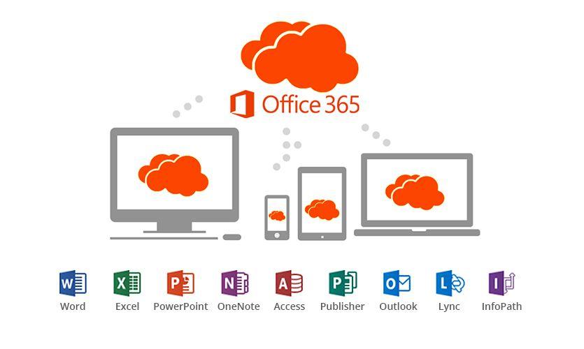 O365 Logo - Legal Software Integrations Office 365