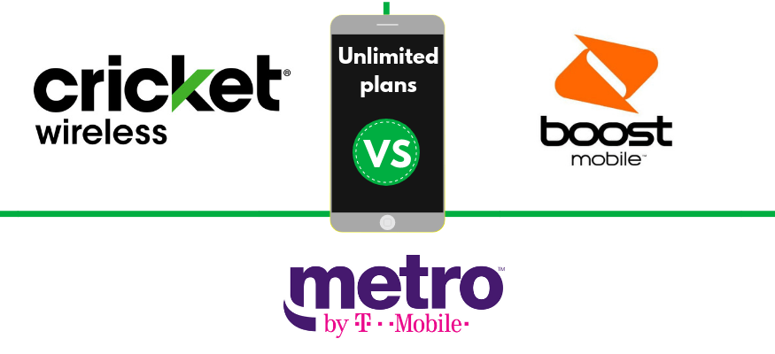 Boost Wireless Logo - Best Prepaid Unlimited Plans: Metro By T Mobile Vs. Cricket Vs