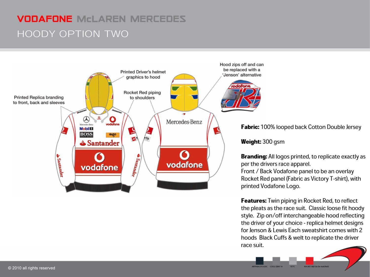McLaren Vodafone Logo - McLaren Merchandise | McLaren Fan Blog