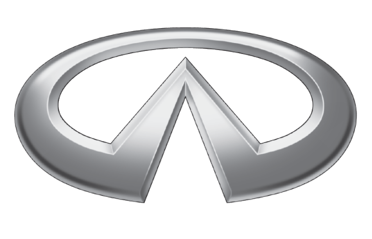 European Luxury Car Logo - To Infiniti and Beyond - Nissan's Luxury Brand - Kelowna Infiniti