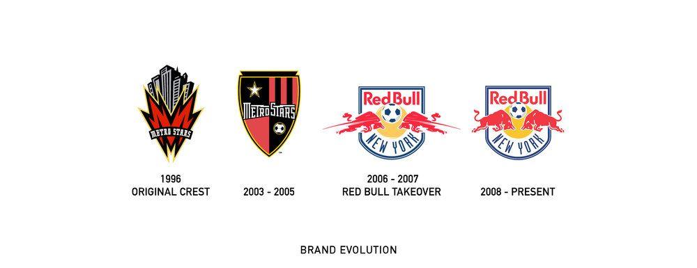 New York Red Bulls Logo - New York Red Bulls | Bottom Five Series — Design By Alva