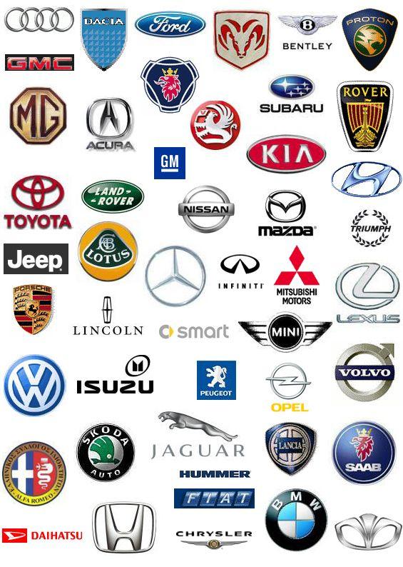 All Car Brand Logo - All Car Brands | Best Car Commpanies