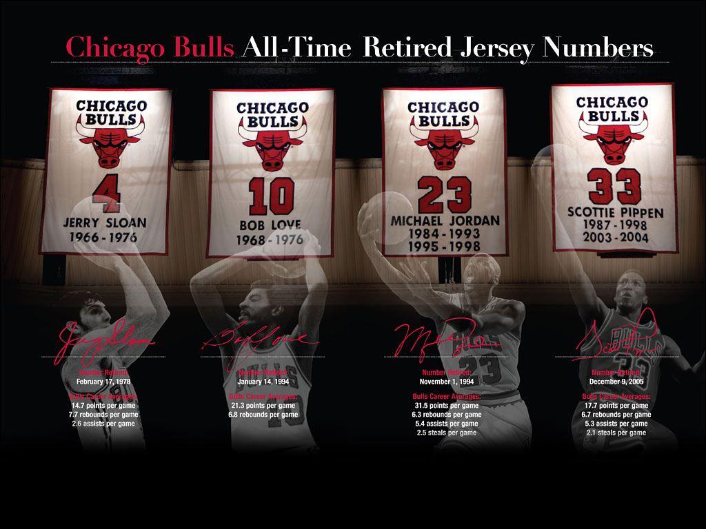 Jordan Chicago Bulls Cool Logo - BULLS: Chicago Bulls Retired Numbers | Chicago Bulls | Chicago Bulls