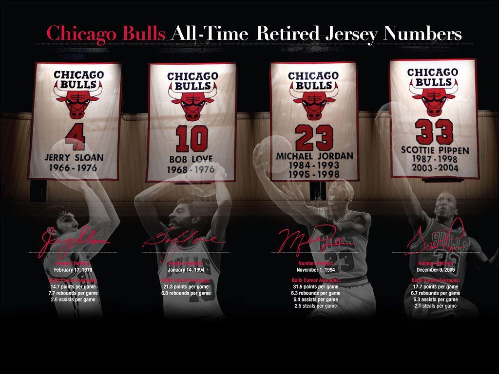 Jordan Chicago Bulls Cool Logo - BULLS: Chicago Bulls Retired Numbers