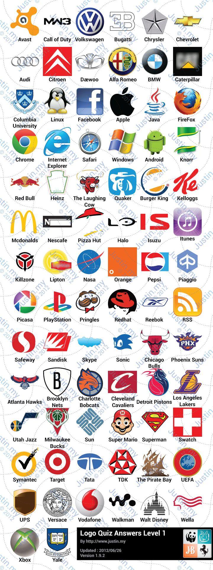 Logos with RAC Guess Logo - Logos Quiz Answers for Addictive Mind Puzzlers – Justin.my