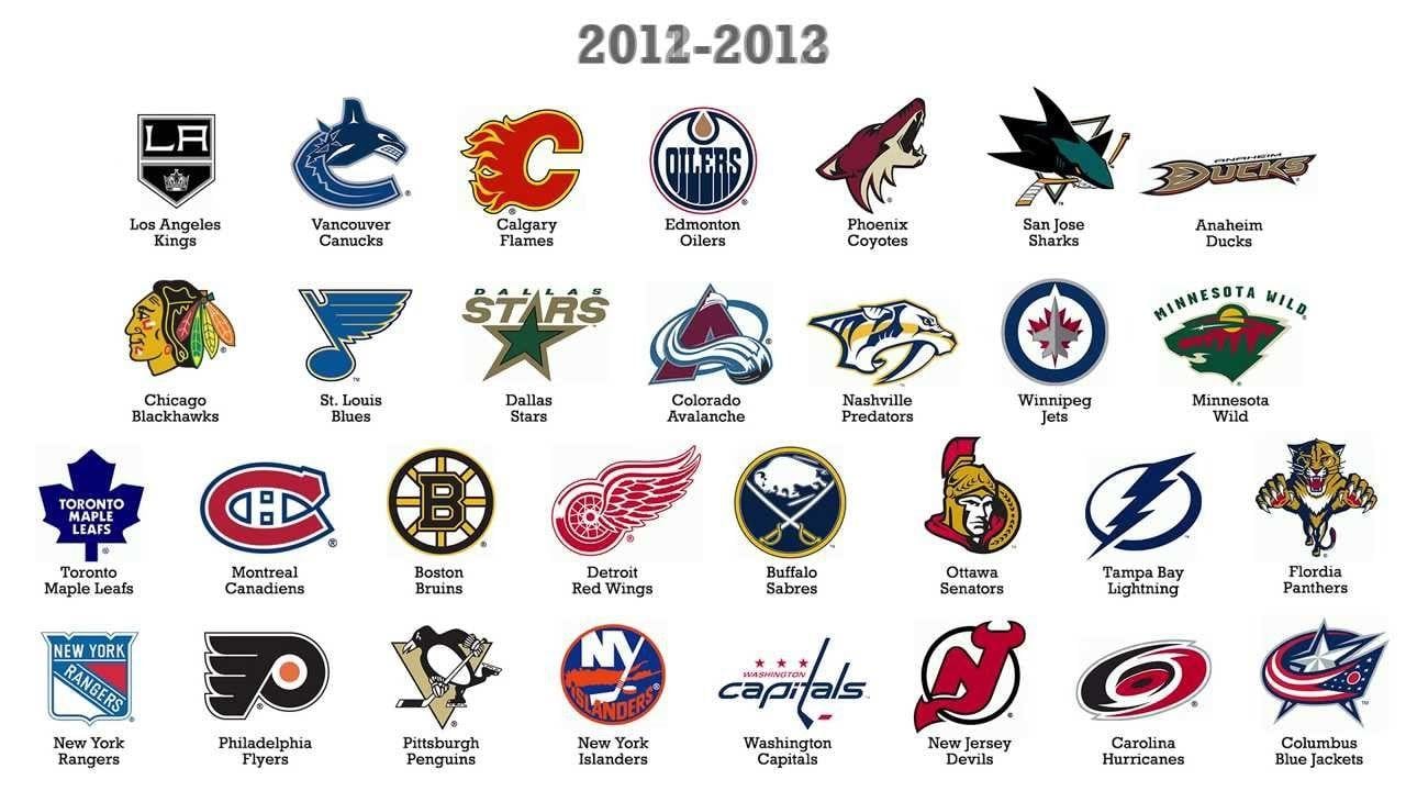 NHL Hockey Teams Logo - every NHL team logo by year - YouTube
