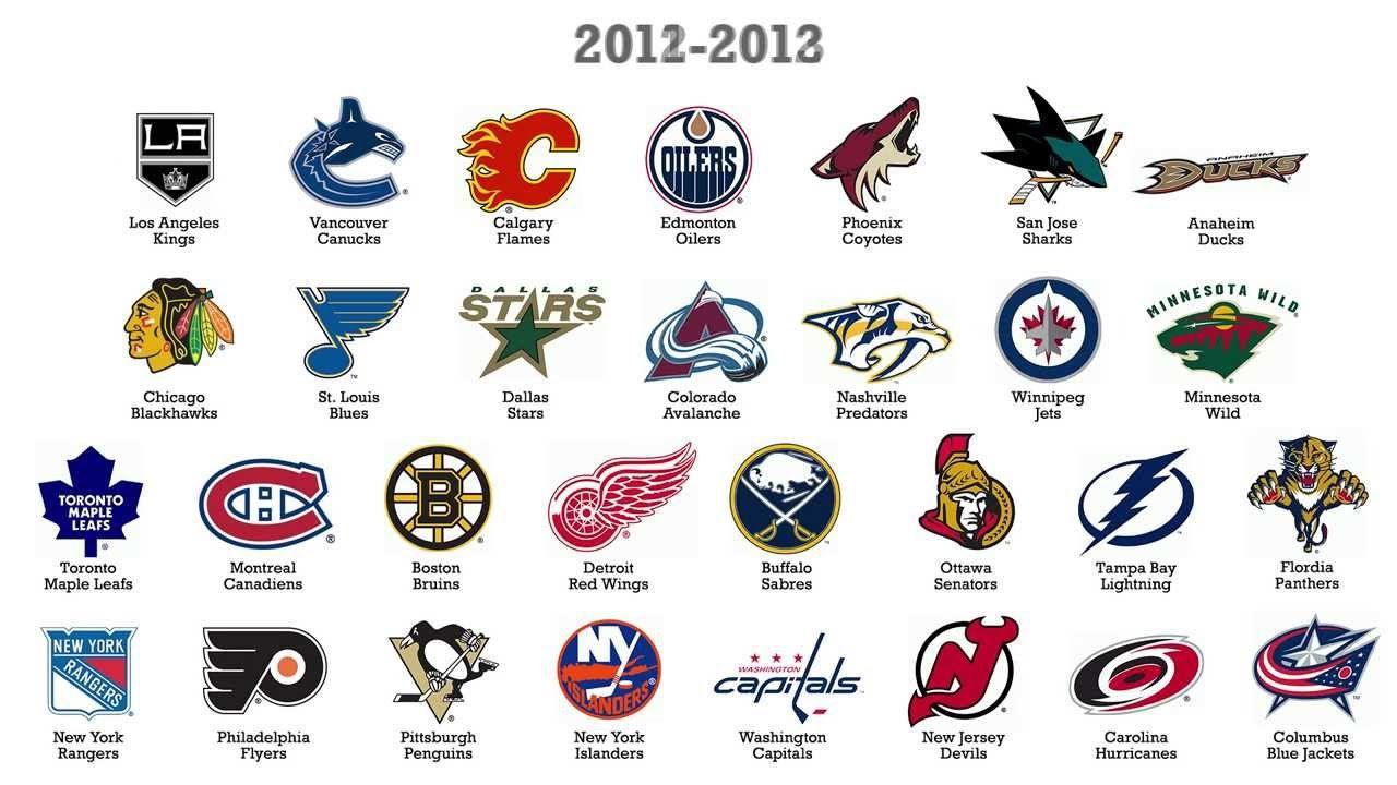 Hockey Logos And Names
