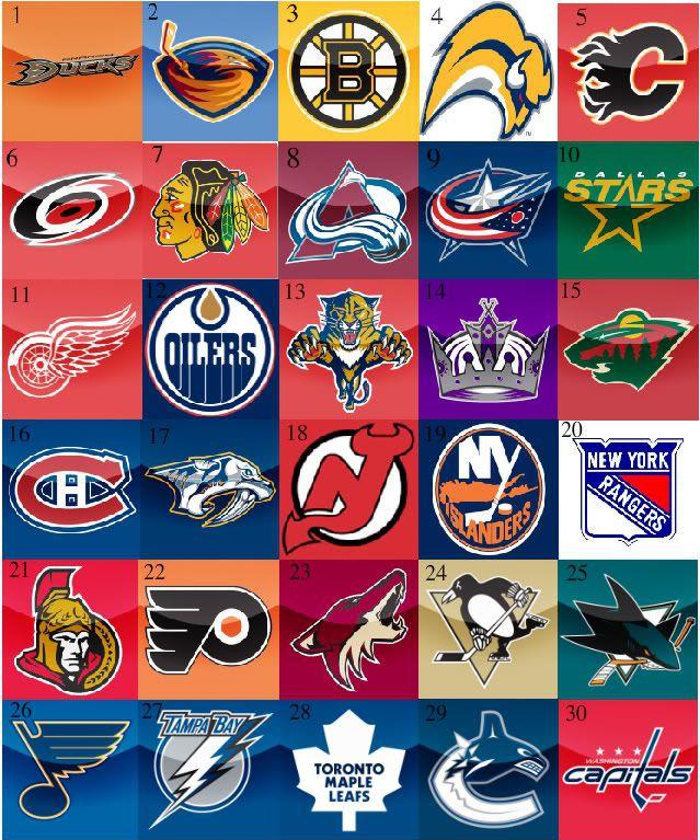NHL Hockey Teams Logo - NHL Teams by Logo Quiz - By Devinel